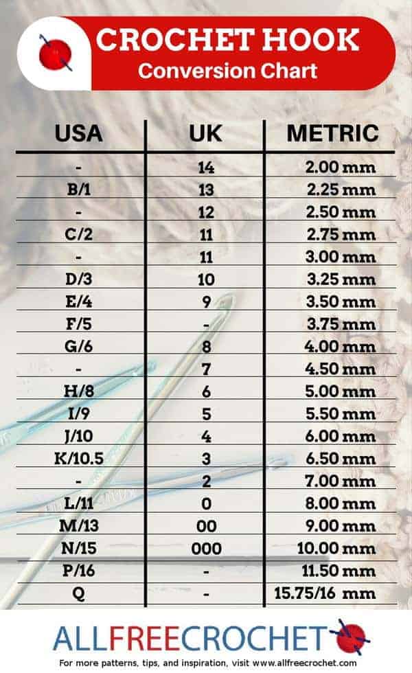 Crochet hook sizes.