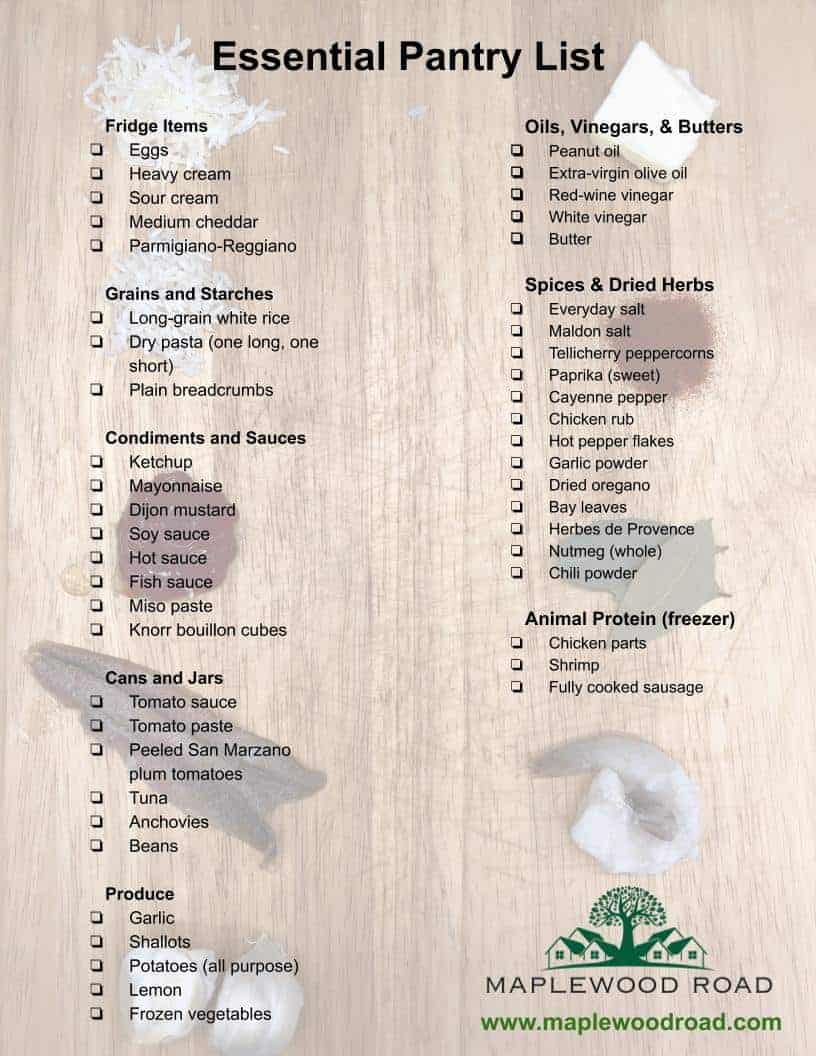 Printable essential pantry list.