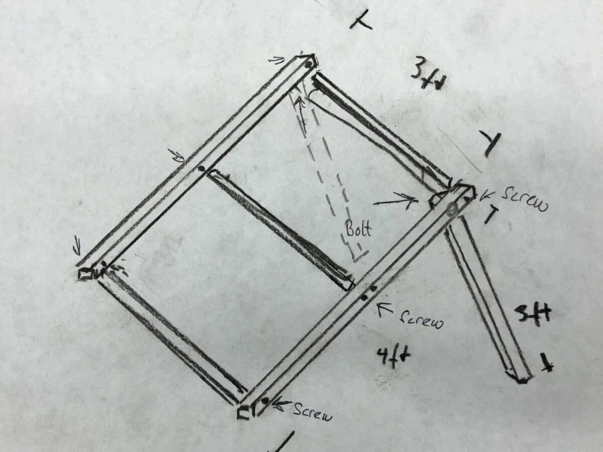 Drawing of plans to build it.