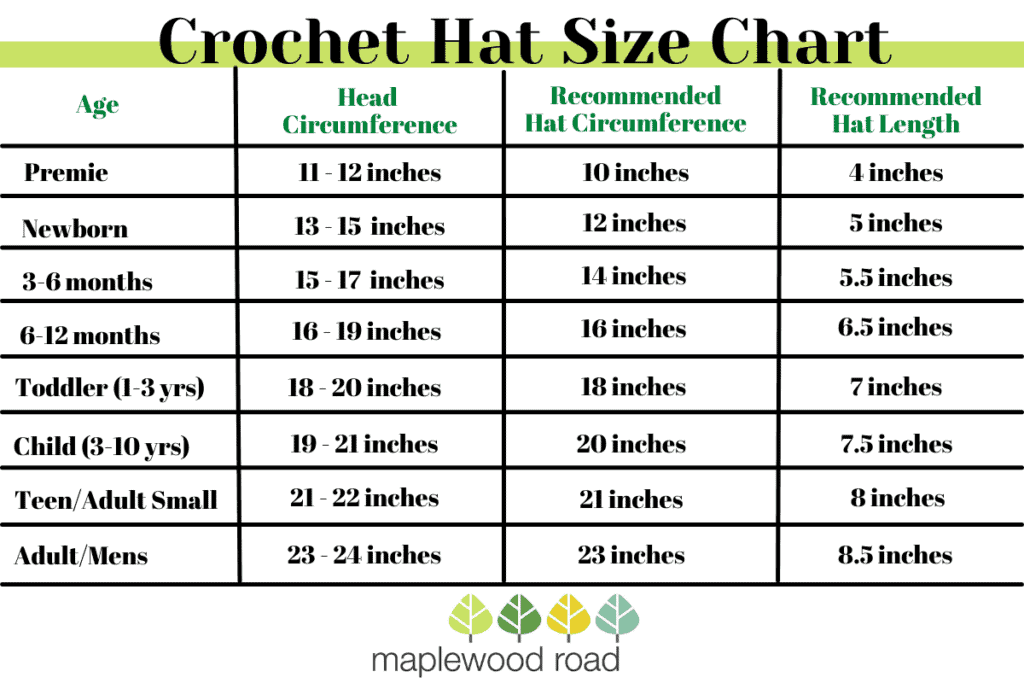 Santa Claus is Coming to Town with a Free Santa Hat Crochet Pattern ...