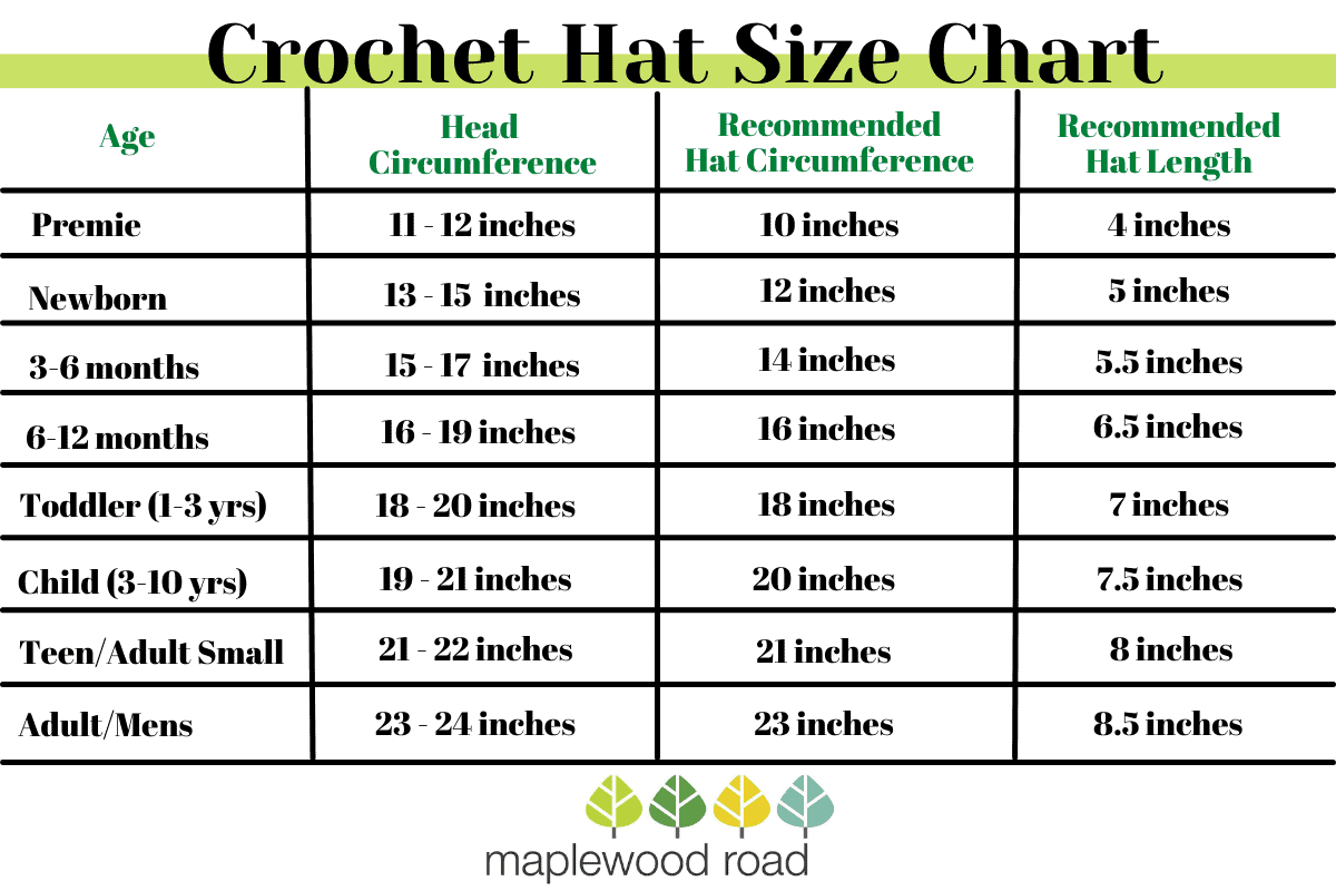 Hat size chart.